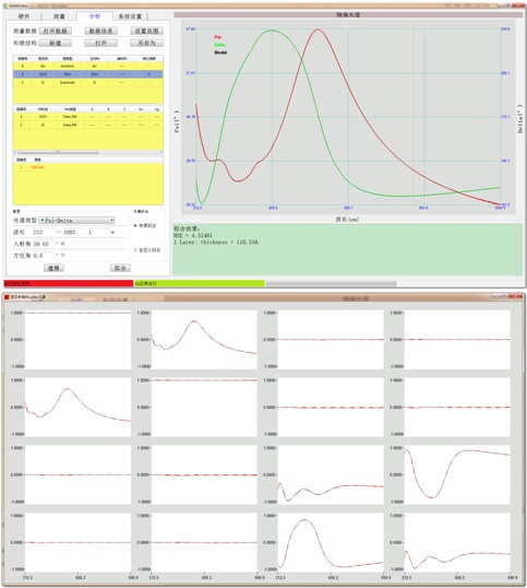 宽光谱广义椭偏仪数据分析软件